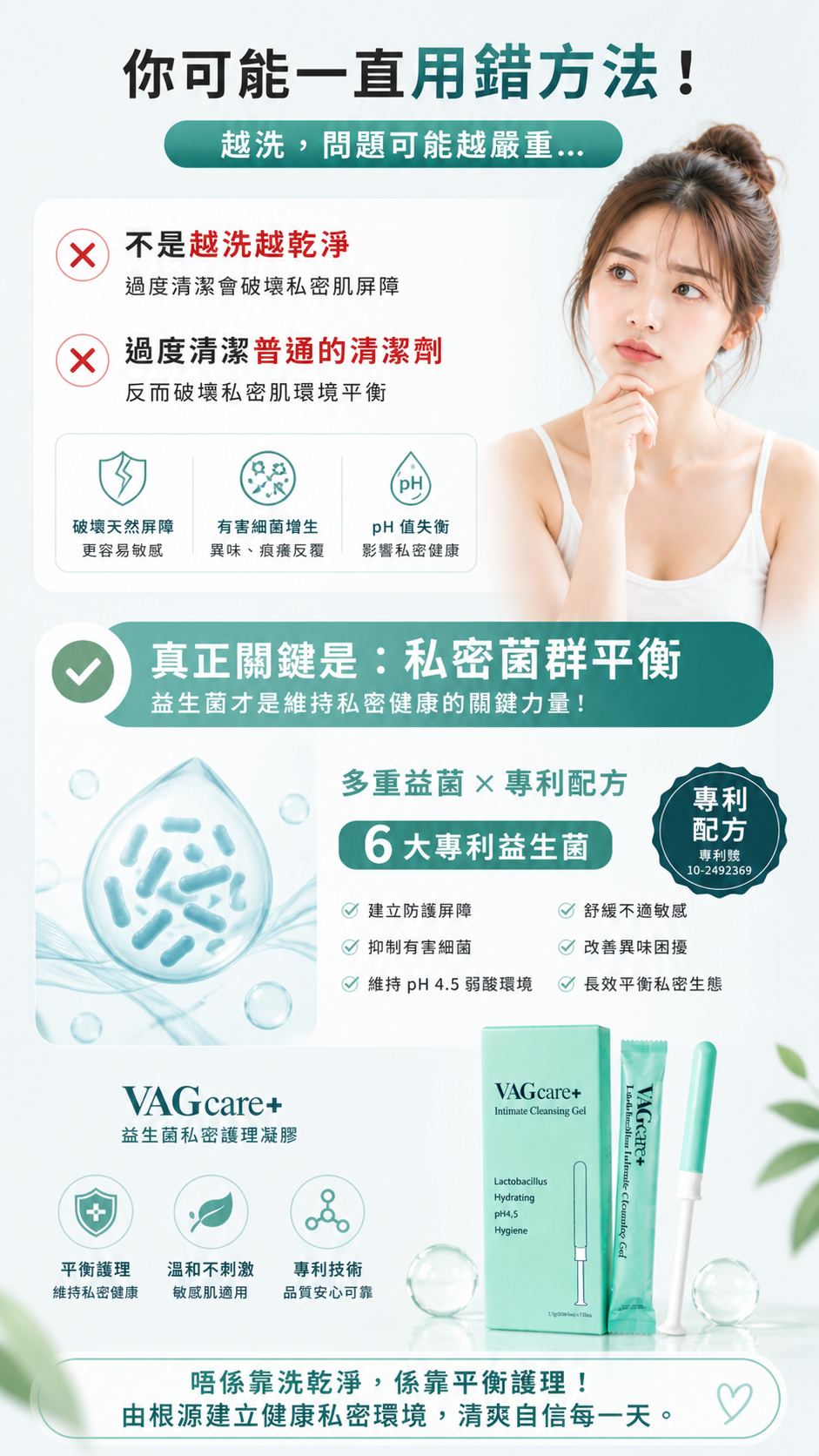 韓國VAGcare+益生菌女性私密護理凝膠〖 減少99%念珠菌， 舒緩陰道不適，除異味，提升彈性，改善暗沉，強效保濕〗